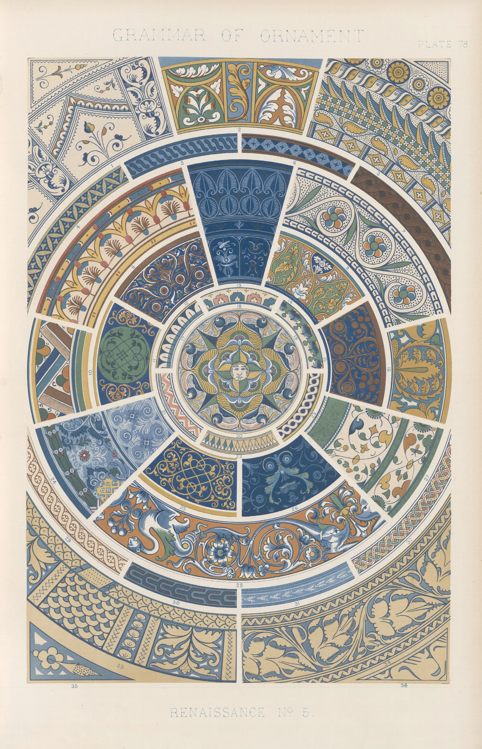 Renaissance No 5 2 Wall Art by Owen Jones - Canvas Print