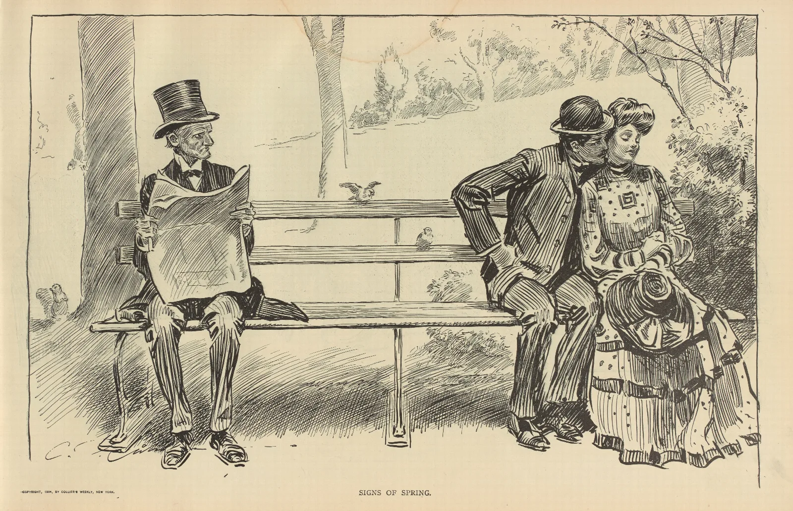 Signs Of Spring 3 Wall Art by Charles Dana Gibson - Canvas Print
