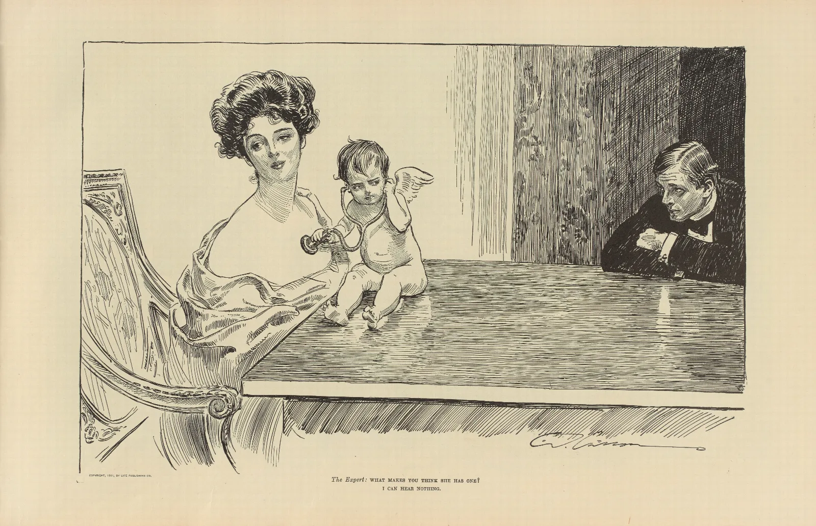 The Expert What Makes You Think She Has One Wall Art by Charles Dana Gibson - Canvas Print