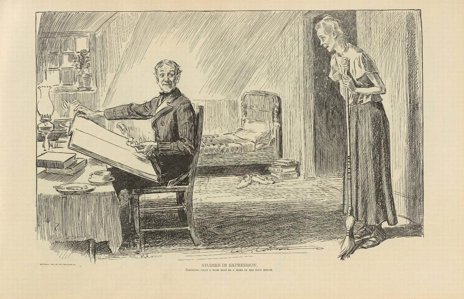 Studies In Expression Wall Art by Charles Dana Gibson - Canvas Print