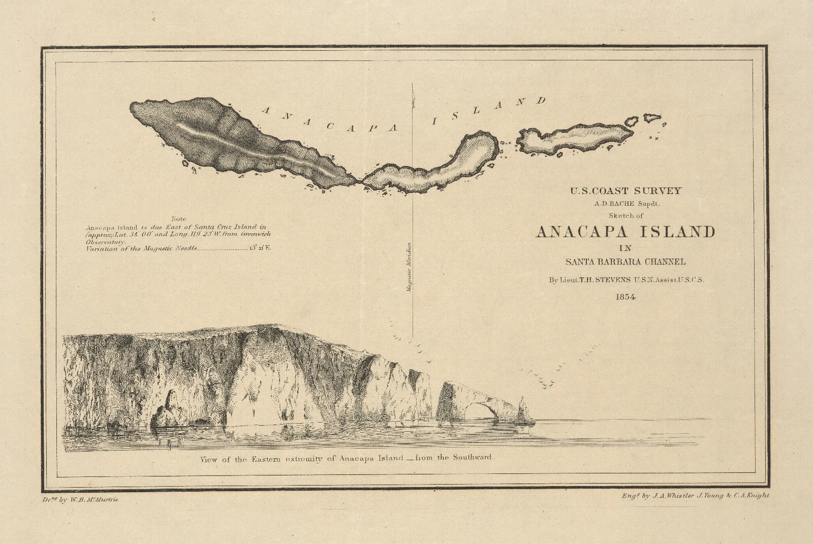 Sketch Of Anacapa Island Wall Art by James Abbott McNeill Whistler - Canvas Print