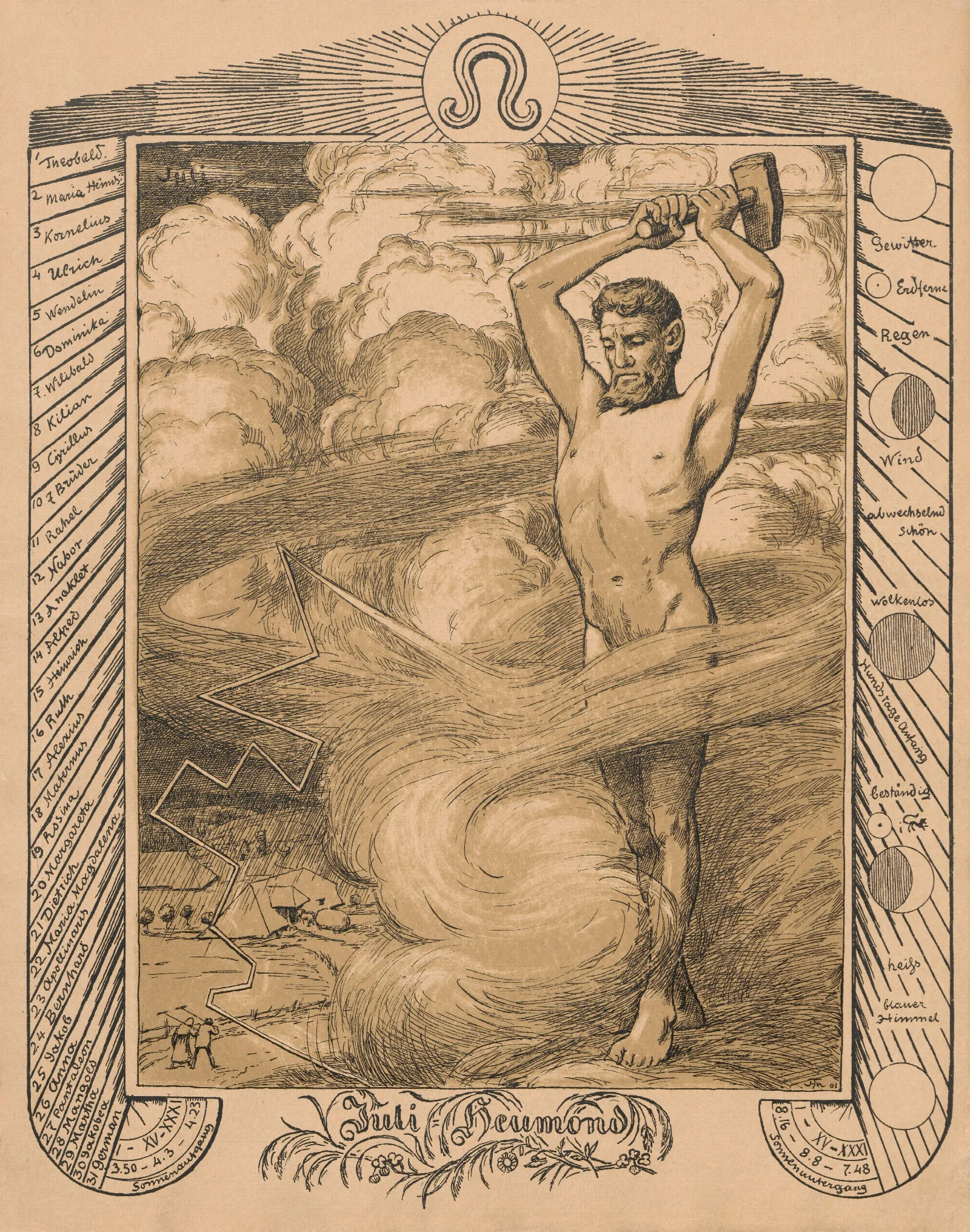 Allegory Of July Wall Art by Hans Thoma - Canvas Print