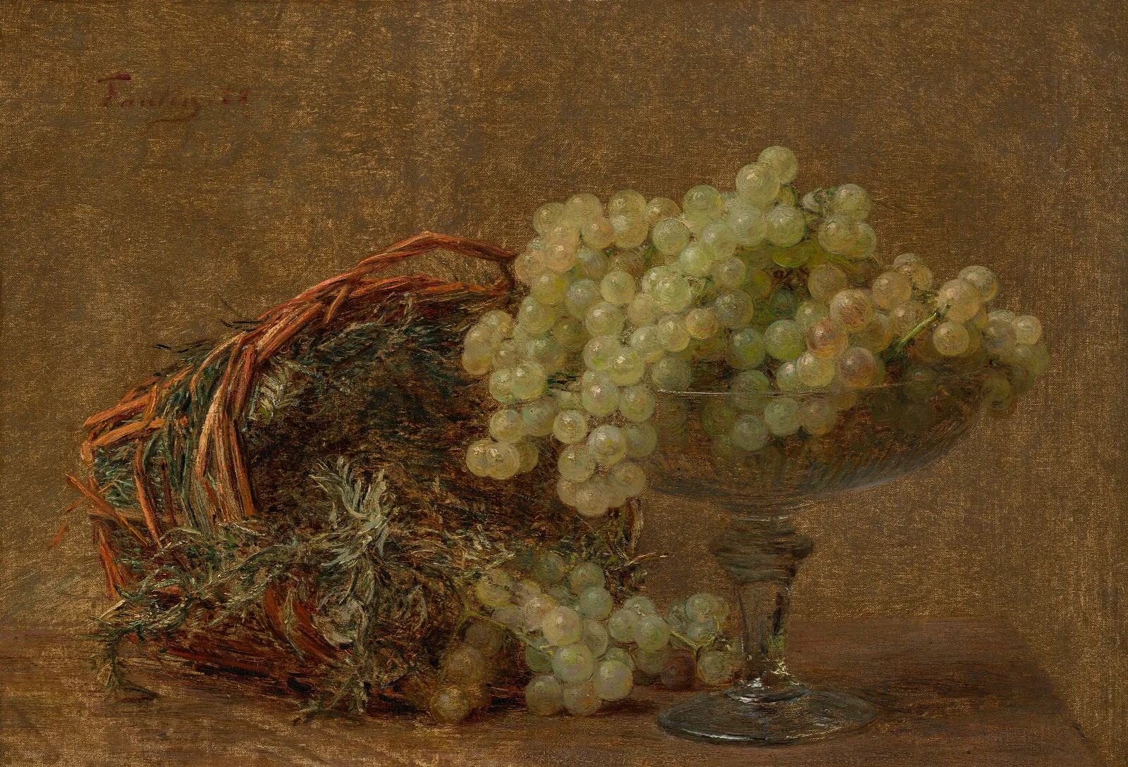 Nature Morte Aux Raisins Wall Art by Henri Fantin-Latour - Canvas Print