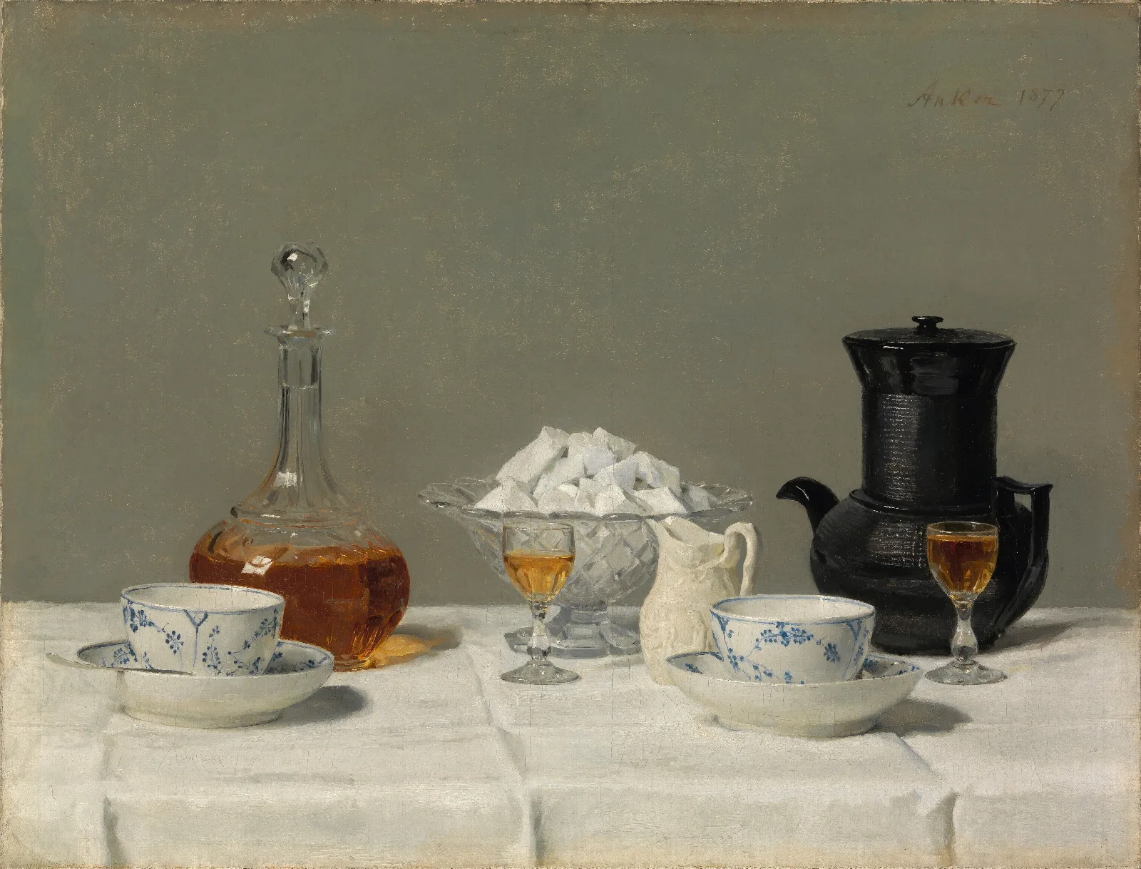 Still Life With Coffee Wall Art by Albert Anker - Canvas Print