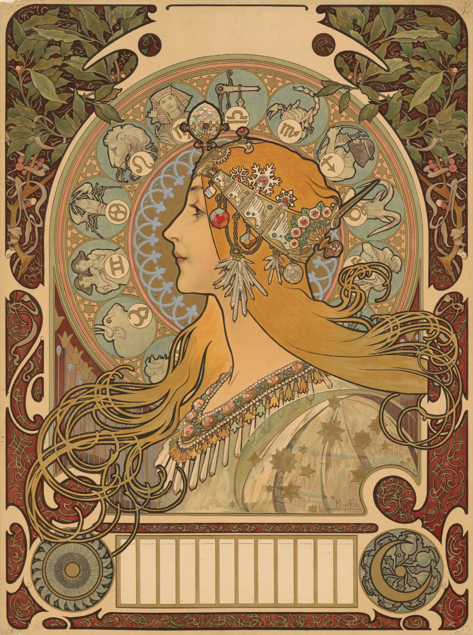 La Plume 4 Wall Art by Alphonse Mucha - Canvas Print