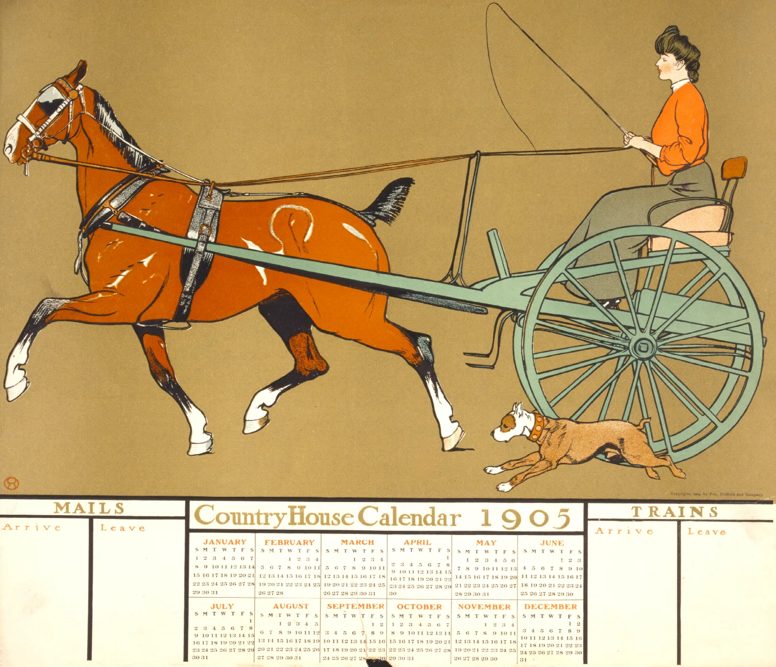 Country House Calendar 1905 Wall Art by Edward Penfield - Canvas Print
