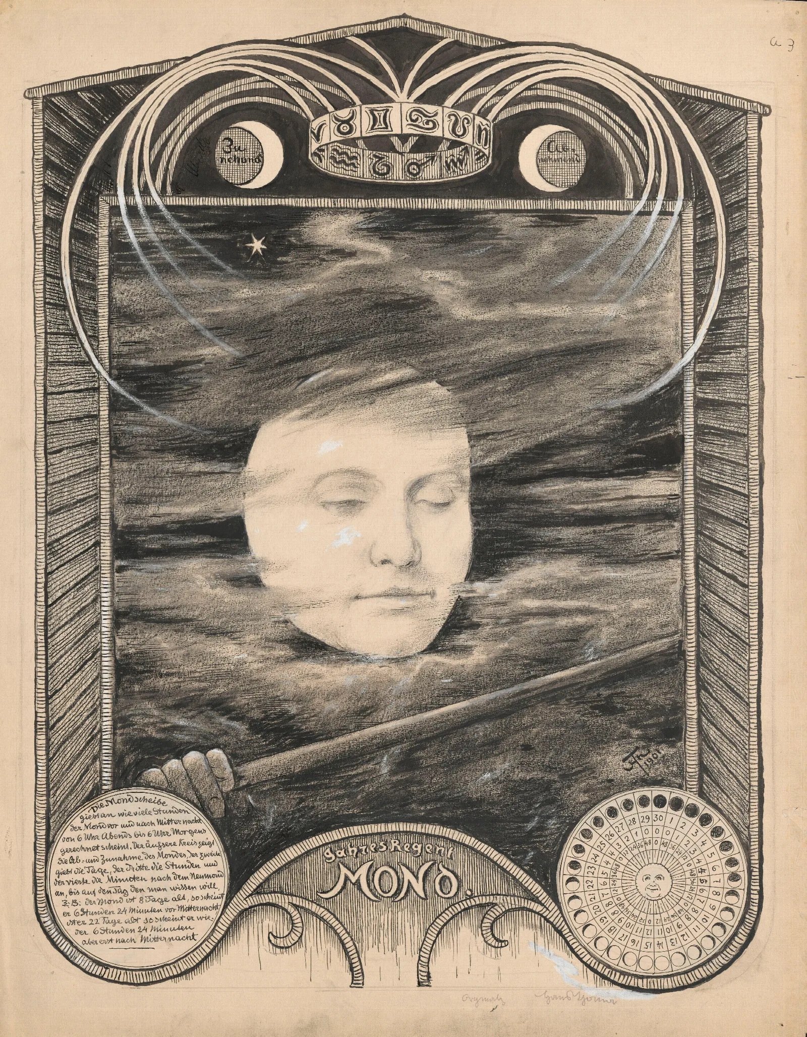 The Moon Wall Art by Hans Thoma - Canvas Print