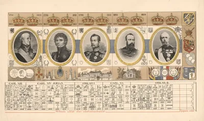 19th Century