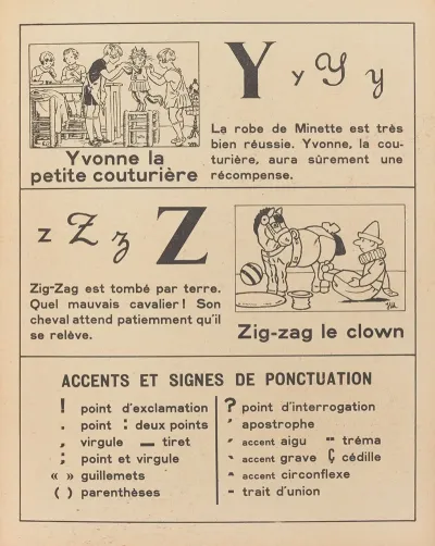 A B C Des Metiers Abecedaire Pl 11