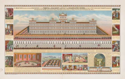 A Beautiful And Accurate Elevation Of The Temple Of Solomon