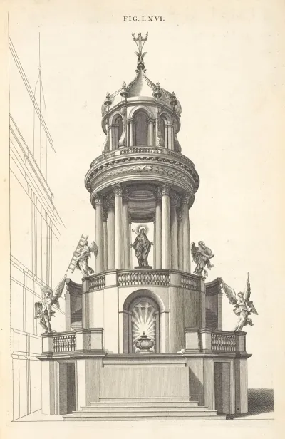 A Circular Design In Perspective