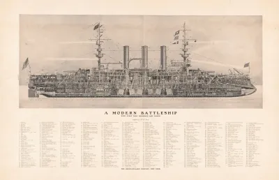 A Modern Battleship With Every Part Numbered And Named