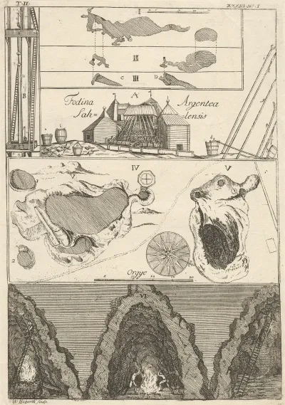 A Silver Mine At Sala I Illustration For La Motrayes Travels