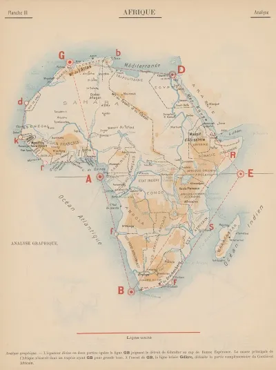 Afrique‎ Analyse