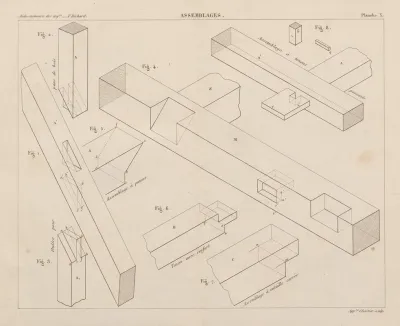 Aide Memoire General Et Alphabetique Des Ingenieurs Pl 10