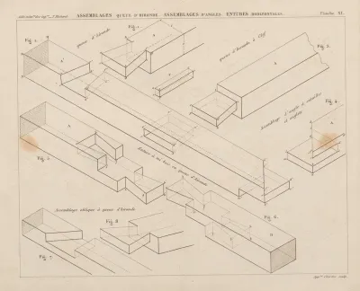 Aide Memoire General Et Alphabetique Des Ingenieurs Pl 11