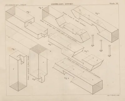 Aide Memoire General Et Alphabetique Des Ingenieurs Pl 12