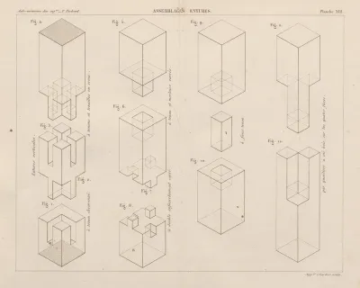 Aide Memoire General Et Alphabetique Des Ingenieurs Pl 13