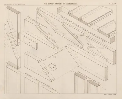 Aide Memoire General Et Alphabetique Des Ingenieurs Pl 14