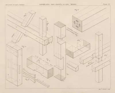 Aide Memoire General Et Alphabetique Des Ingenieurs Pl 15