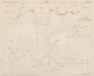 Aide Memoire General Et Alphabetique Des Ingenieurs Pl 20