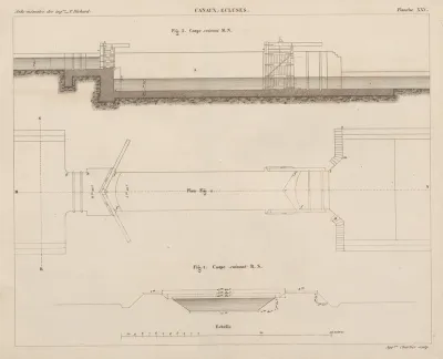 Aide Memoire General Et Alphabetique Des Ingenieurs Pl 25