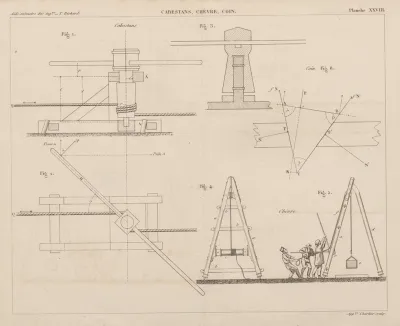 Aide Memoire General Et Alphabetique Des Ingenieurs Pl 28
