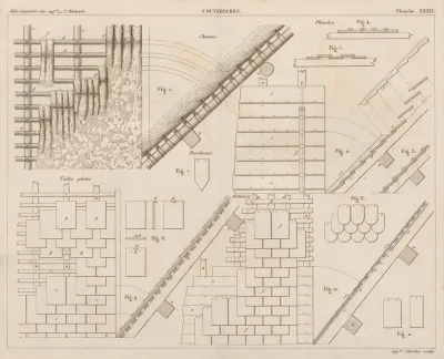 Aide Memoire General Et Alphabetique Des Ingenieurs Pl 34