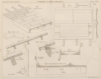 Aide Memoire General Et Alphabetique Des Ingenieurs Pl 36