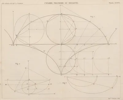 Aide Memoire General Et Alphabetique Des Ingenieurs Pl 37