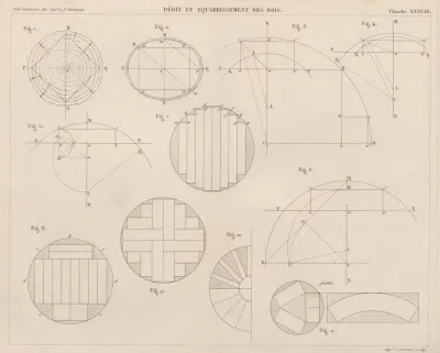 Aide Memoire General Et Alphabetique Des Ingenieurs Pl 38