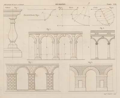 Aide Memoire General Et Alphabetique Des Ingenieurs Pl 42