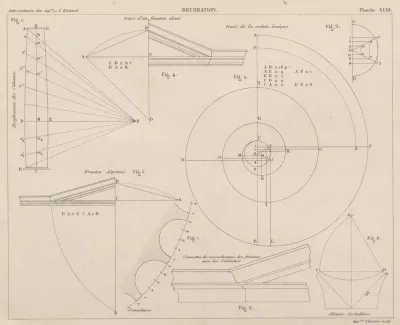 Aide Memoire General Et Alphabetique Des Ingenieurs Pl 43