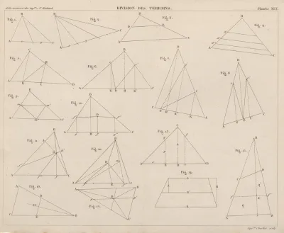 Aide Memoire General Et Alphabetique Des Ingenieurs Pl 45