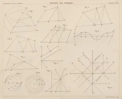 Aide Memoire General Et Alphabetique Des Ingenieurs Pl 46