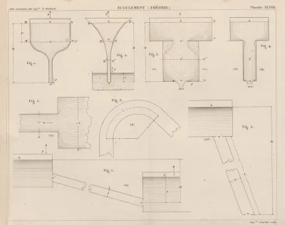 Aide Memoire General Et Alphabetique Des Ingenieurs Pl 48