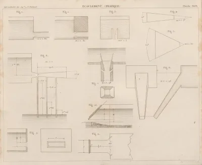Aide Memoire General Et Alphabetique Des Ingenieurs Pl 49