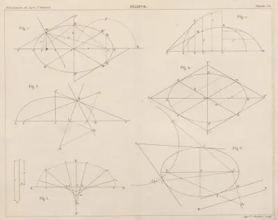 Aide Memoire General Et Alphabetique Des Ingenieurs Pl 51