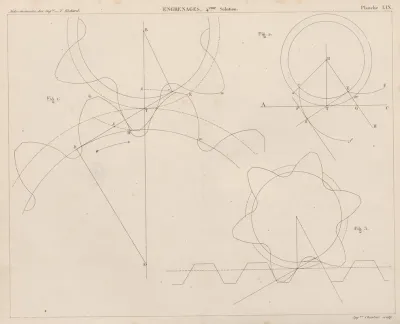 Aide Memoire General Et Alphabetique Des Ingenieurs Pl 58