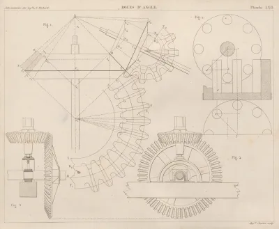 Aide Memoire General Et Alphabetique Des Ingenieurs Pl 61