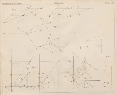 Aide Memoire General Et Alphabetique Des Ingenieurs Pl 62