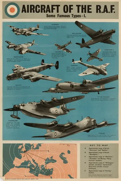 Aircraft Of The R A F