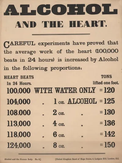 Alcohol And The Heart