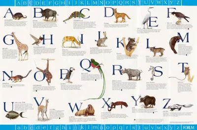 Alphabet Animals Chart