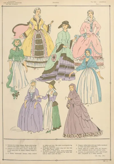 America Dresses