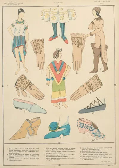 America Footwear