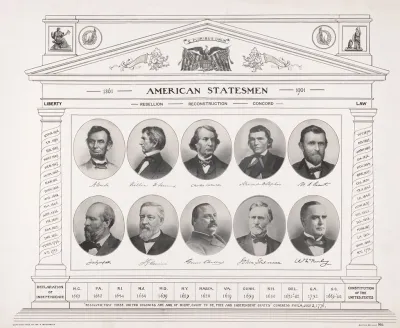 American Statesmen 1861 1901