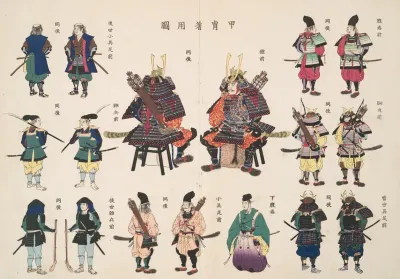 An Illustrated Armor Types
