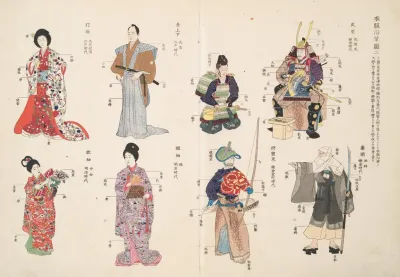 An Illustration Of The Historical Evolution Of Clothing 2