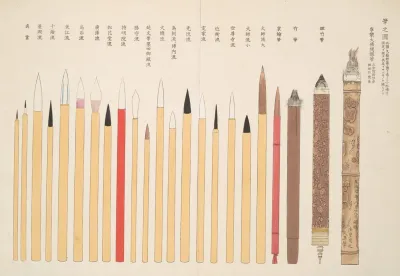 An Illustration Of Writing Brushes